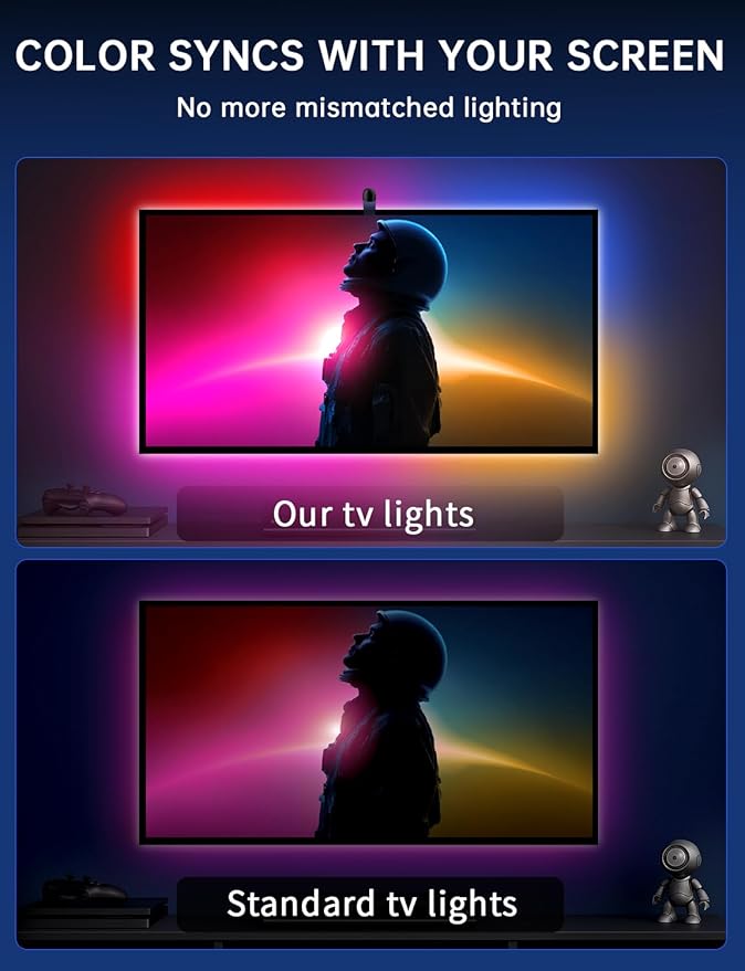 TV LED Backlight with Sensor, 14.7ft Cuttable RGB Strip Lights for 55-65 Inch Screen & PC Monitor, Smart App Control, Game and Music Sync Color That Changing
