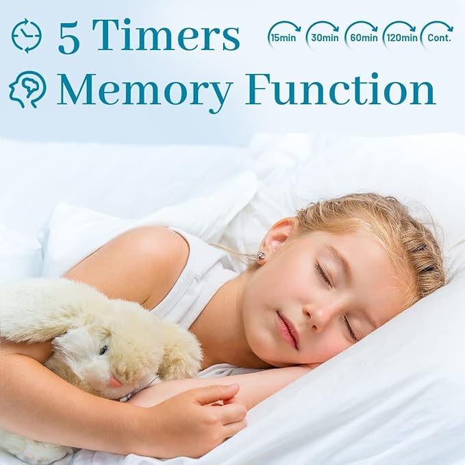 White Noise Sound Machine with 25 Soothing Natural Sounds Rechargeable Battery Portable for Travel 32 Volume Levels 5 Timers Compact Size for Baby Kids Adults Sleeping (Black-Upgrade)