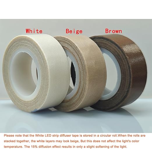 Light Soften Tape 2 PCS 0.78inx29ft LED Light Strip Masking Tape for Slightly Diffuser Light,White