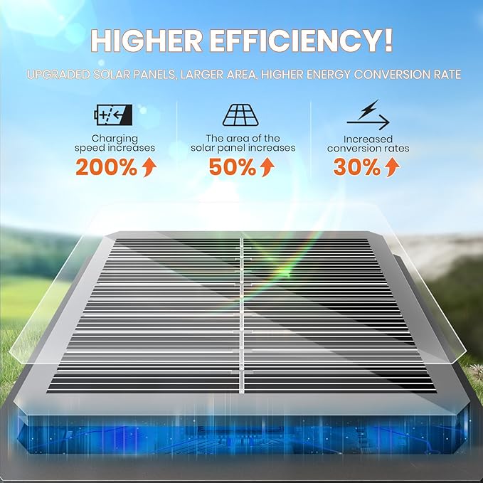 Solar Pathway Lights Outdoor, 12 Pack Bright Solar Lights Outdoor, Auto On/Off, IP65 Waterproof Landscape Lighting for Yard Patio Walkway Driveway Pathway (Warm White)
