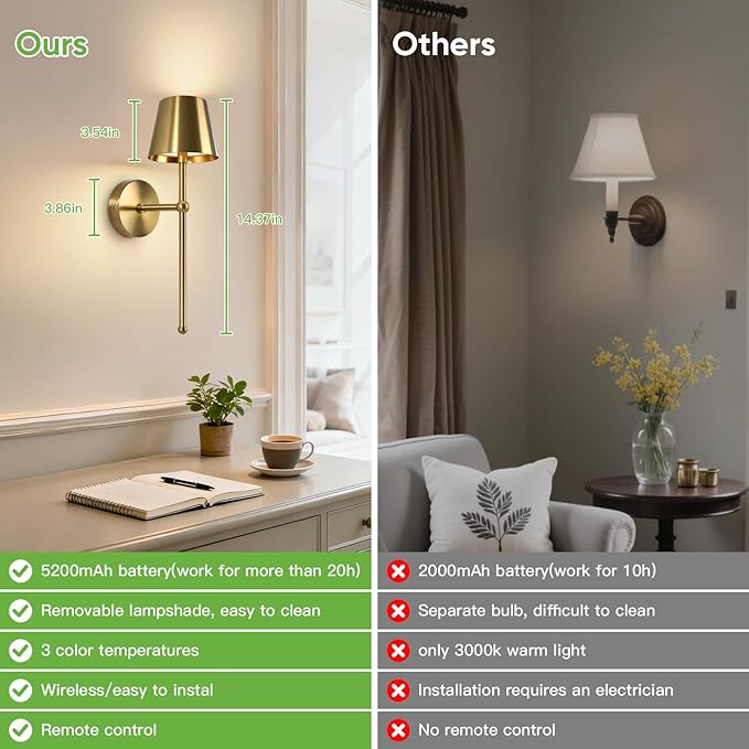 Kimjo Battery Operated Wall Sconce Set of 2, Dimmable Rechargeable Wireless Wall Sconces Light with Dimmable Timer Remote, 5200mAh Gold Wall Lamp for Bedroom Living Room Hallway Decor