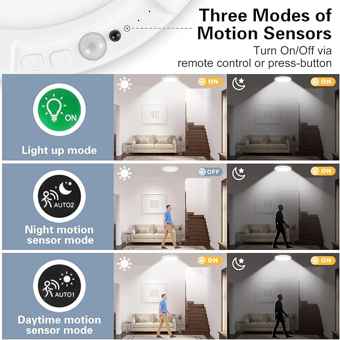 2 Pack Rechargeable Ceiling Light, Closet Lights Motion Sensored, Battery Powered Ceiling Light with Remote No Wiring, Wireless Ceiling Lights for Stairs, Garage, Hallway, Porch, Pantry, Shed