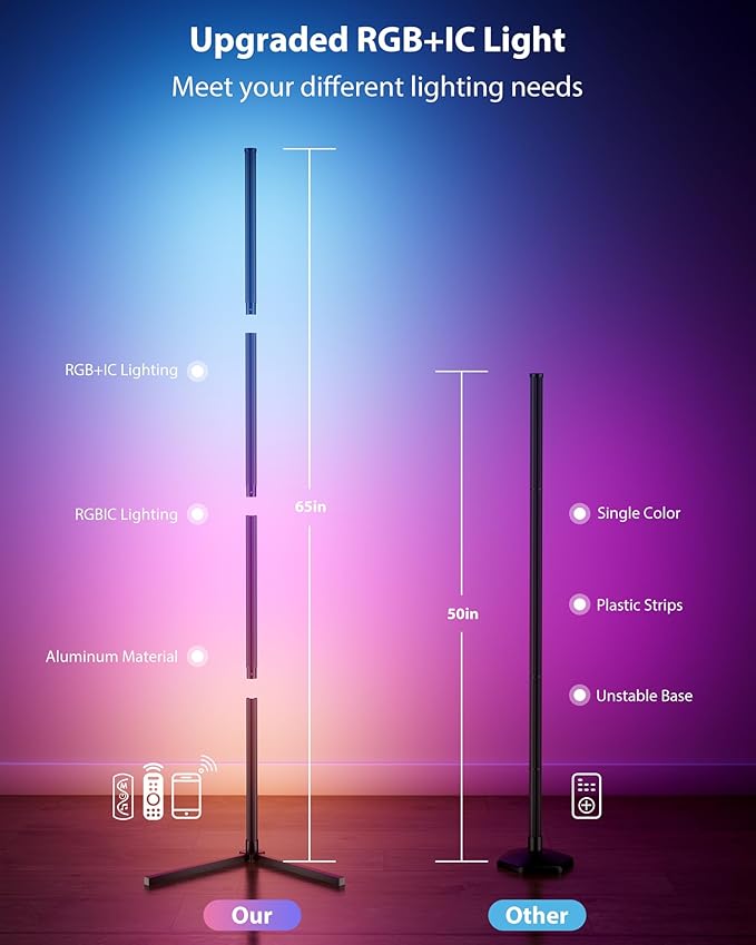 KFM Corner Floor Lamp, 65" Smart RGB LED Corner Lamp with App & Remote Control, 16M Colors,300+ Modes, Music Sync & Timer, Modern Mood Light for Living Room, Gaming Room & Bedroom (1)