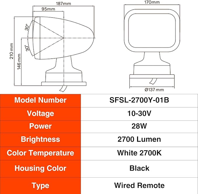SEAFLO 360° Rotating Remote Control LED Searchlight, 10-30V, Auto-Reset, IP66 Waterproof, Marine Spotlight for Boats, Truck, Vehicles, CE & Rohs Certified (Wired Remote/Black//Warm Light 2700K)