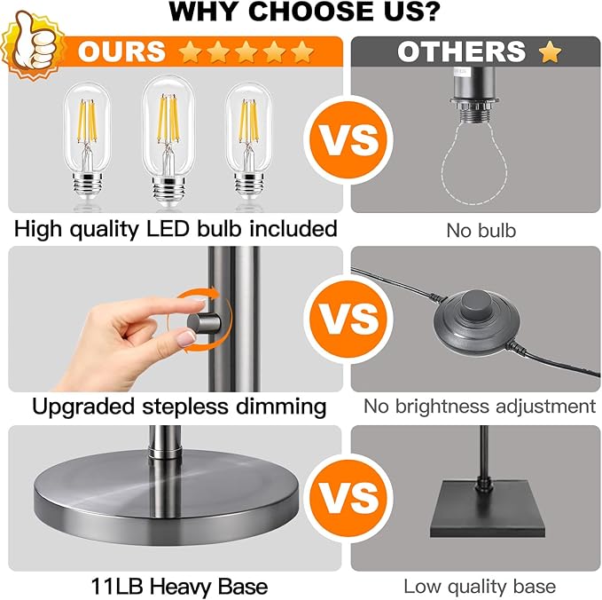 Nintiue Dimmable Floor Lamp - 3 Lights Silver Floor Lamps for Living Room with White Shades & Heavy Base, Mid Century Tree Floor Lamp for Bedroom Office, 3 LED Bulbs Included