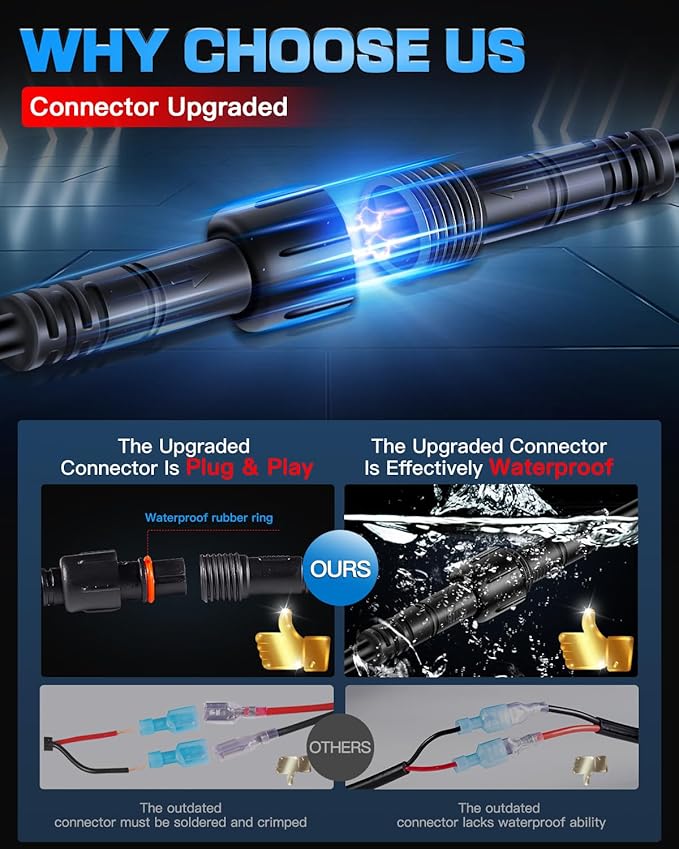 20 Inch LED Light Bar and 2PCS 4 Inch Led Pod Lights with Switch 16AWG 3 Leads Wiring Harness Triple Row Spot Flood Combo Off Road Lights Bar Light for Pickup Je-ep Truck Tractor UTV Boat