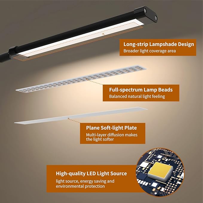 iZELL Desk Light [2-Pack] LED Desk Lamp with Clamp [77 LEDs with 3 Color Modes & 10 Brightness Levels] Flexible Gooseneck Book Light, Easy Clip-on Reading Light