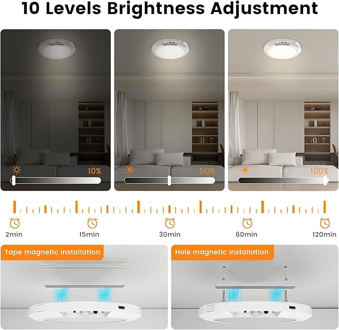 Motion Sensor Ceiling Light,Cordless Closet Light Battery Operated,3 Color Temperatures,Remote Control,Rechargeable Magnetic Mount LED Shower Lights for pantry,Stairs,Garage,Hallway (White 1 pack)