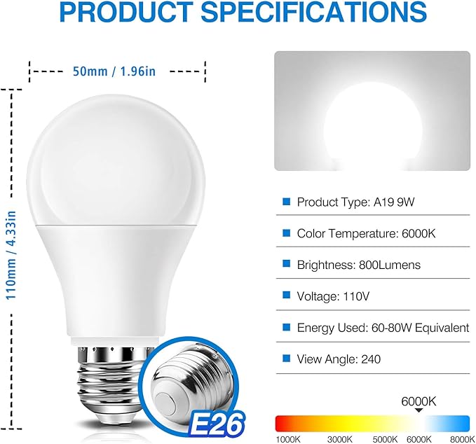 Neporal Full Spectrum Light Bulb, 6000K Natural Sunlight Bulbs, Cool White, 9W 60W Equivalent A19, E26/E27 LED Light Bulbs for Study Office Bedroom Living Room, Pack of 3
