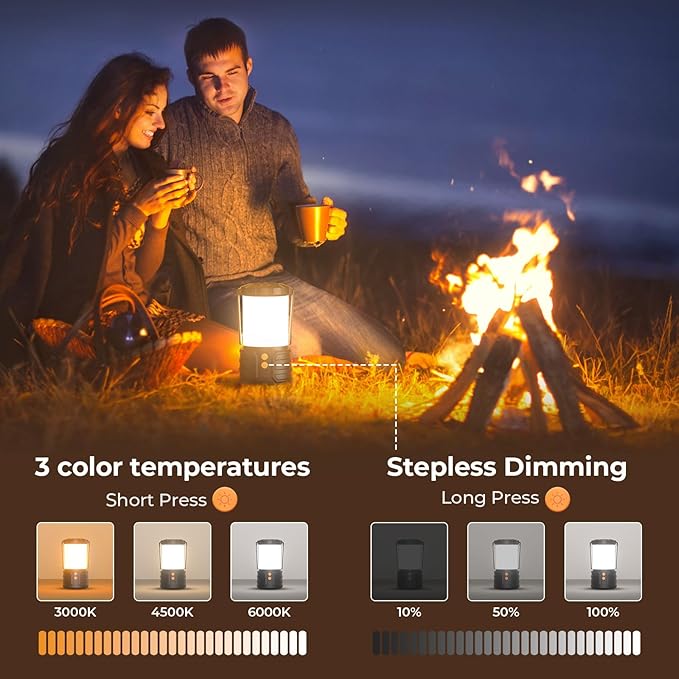 Camping Lantern,5000mAh Rechargeable Battery Emergency Lights for Power Outages,3 Colors,IPX4 Waterproof Portable Flashlight Camping Tent Light for Home or Hurricane Hiking,1 Pack