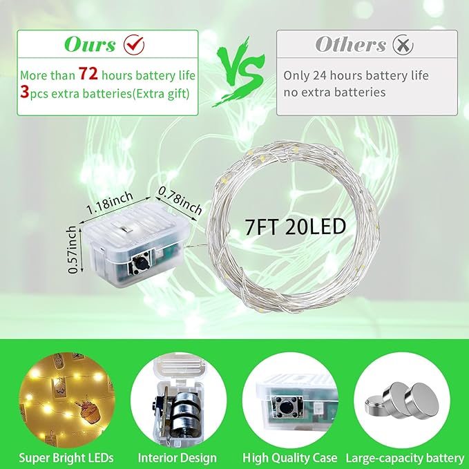 8 Pack Green Fairy Lights 7Ft 20 LED Twinkle String Lights 3 Modes Battery Operated Waterproof Firefly Starry for Mason Jar Party Wedding Christmas Valentines Day Table Centerpieces
