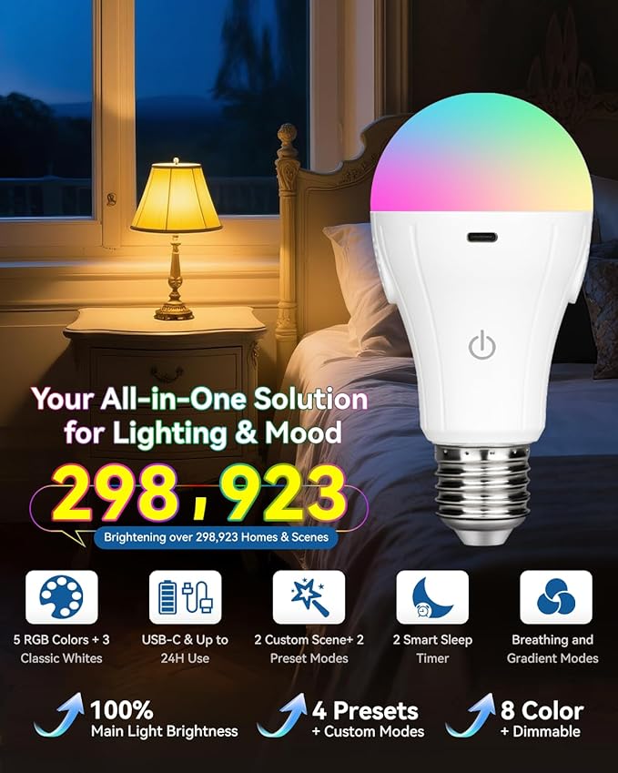 CordlessGlow Rechargeable Light Bulbs with Remote,5 RGB + 3 CCT Dimmable Battery Operated Light Bulb for Hardwired & Non-Hardwired Lamps Sconces,Presets + Custom Scenes,Up to 24 Hours, 2PK