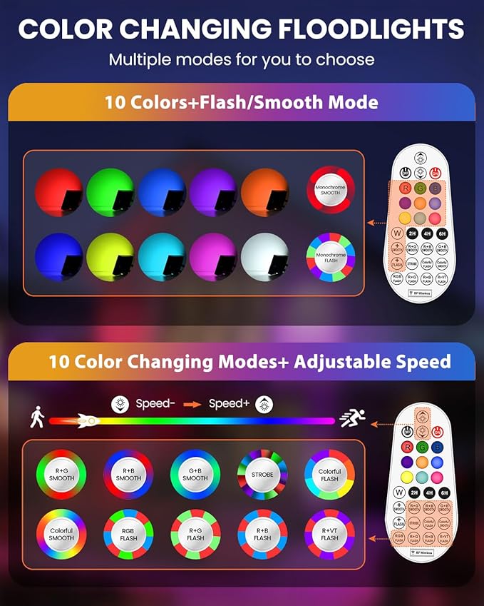 MEIKEE 100W RGB LED Flood Lights 1000W Equivalent RGB Color Changing LED Floodlights Christmas Decoration IP66 Waterproof Outdoor Wall Flood Lighting for Halloween Garden Party Stage (2 Pack)