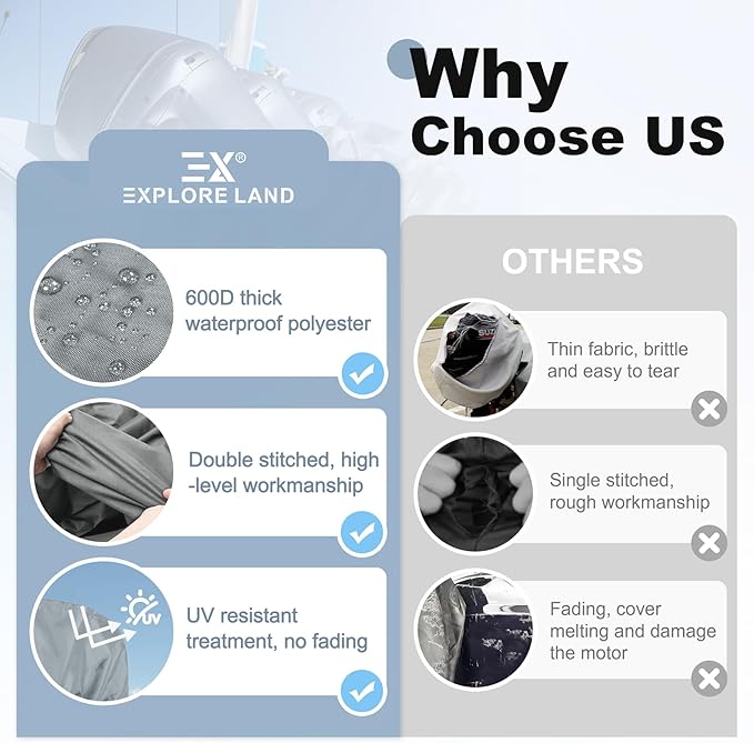 Explore Land Outboard Motor Cover - Waterproof 600D Heavy Duty Boat Engine Hood Covers - Fit for Motor 225-300 HP, Grey