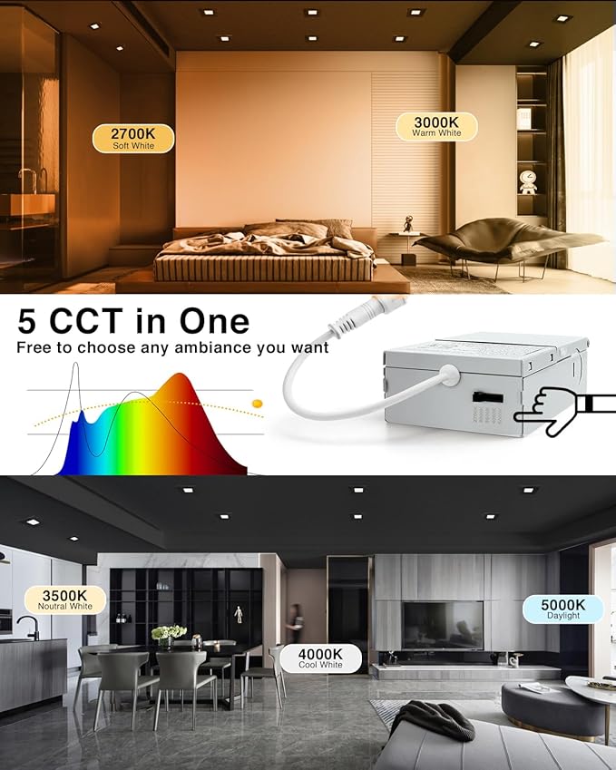 Adetu 4 Inch Anti-Glare LED Downlight,Dimmable Ceiling Light with 5CCT Reset,Selectable from 2700K to 5000K - 12W 1080LM, ETL Certified (Black, 1 Pack Square)