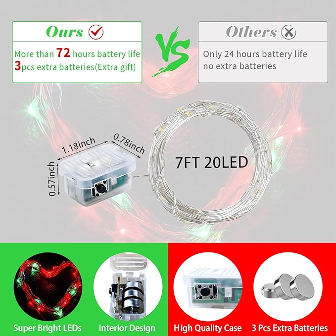 8 Pack Fairy Lights 7Ft 20 LED Twinkle String Lights 3 Modes Battery Operated Waterproof Firefly Starry for Mason Jar Party Wedding Christmas Valentines Day Table Centerpieces,Red&Green