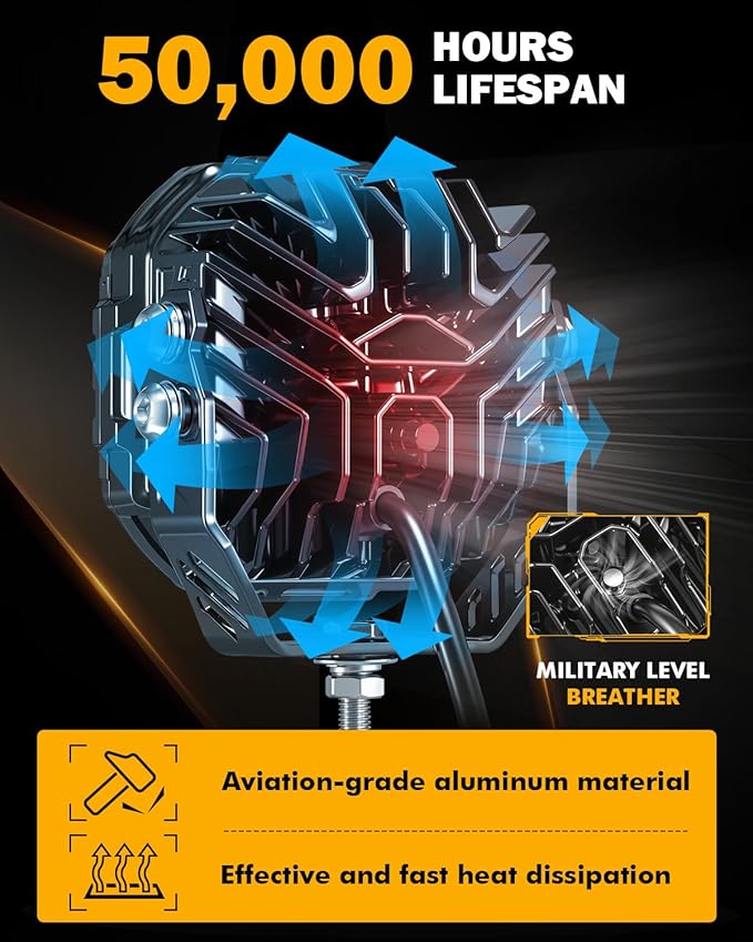 Auxbeam 4 Inch LED Driving Pod Light, Cube-Z Series 112W Cube Spot Flood Combo Beam with Amber Covers, 150° Ultra-Wide Offroad Pods 12800LM Hyper Bright with White DRL&Amber Turn Signal Light, Pair