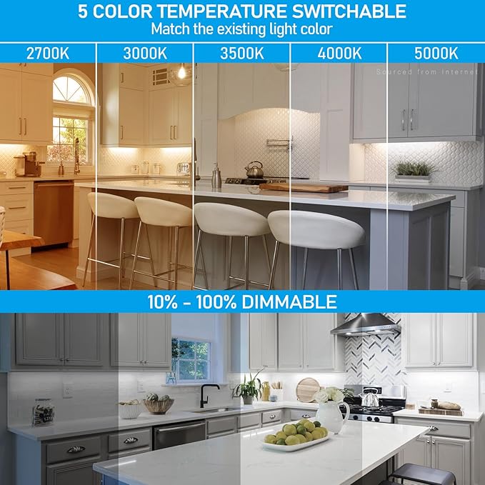 TORCHSTAR 12 Inch LED Under Cabinet Lighting 5CCT, 8W 600LM, Hardwired & Plug-in, 5 Color Selectable CRI90 120V ETL T24 Listed Dimmable Under Counter Lights for Kitchen, White Aluminum Housing, 4 Pack
