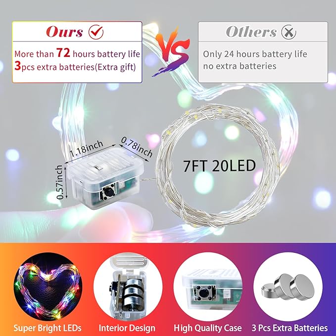 24 Pack Fairy Lights 7Ft 20 LED Twinkle String Lights Battery Operated Waterproof Firefly Starry for Mason Jar Party Wedding Christmas Valentines Day,Rainbow + Blue