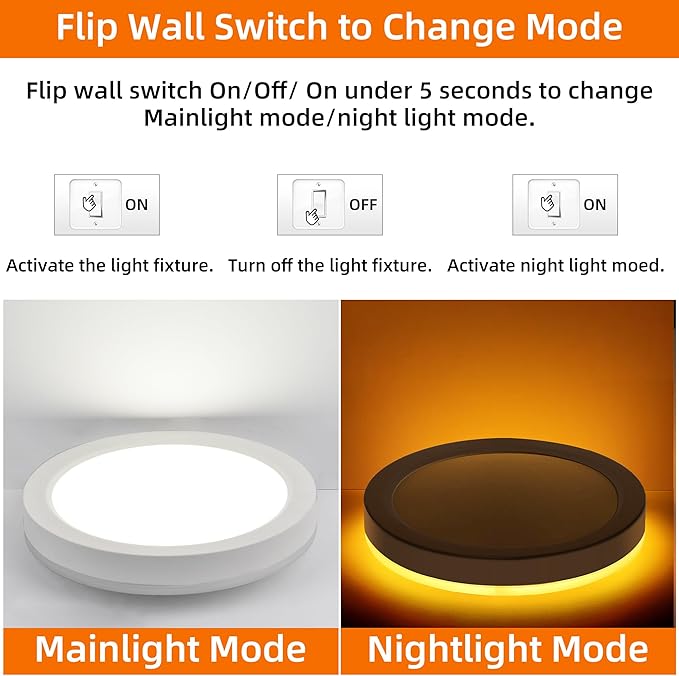 Hlite 7.5 Inch Flush Mount LED Ceiling Light with Night Light, CRI90, 15W, 1500 LM, 3000K/4000K/5000K Selectable, Flat Round LED Ceiling Light, Dimmable Bedroom Lights for Ceiling, White(1Pack)