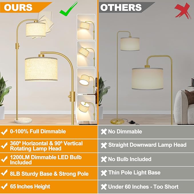 【Upgraded】 Dimmable Gold Floor Lamp, 1200 Lumens LED Bulb Included, Arc Floor Lamps for Living Room Modern Standing Lamp with Marble Base, Tall Lamp for Living Room Bedroom Office Reading Room Nursery