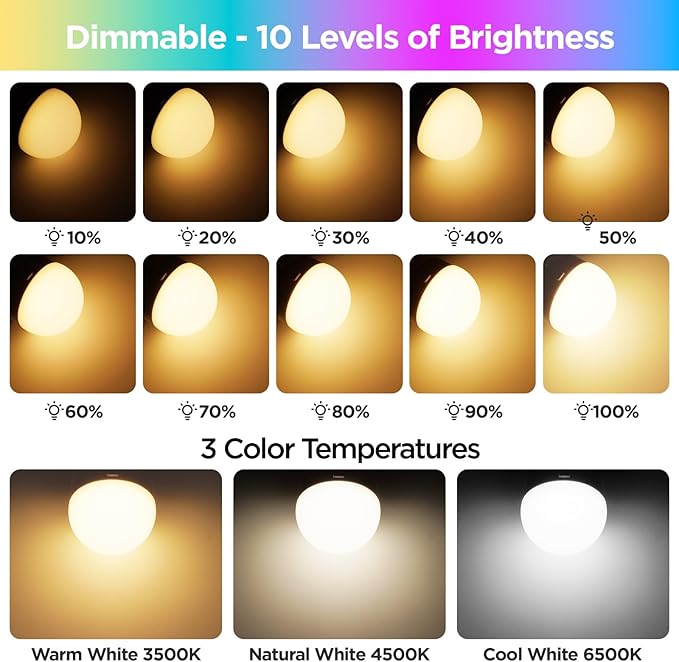Yochoice 2-Pack E12 Rechargeable Battery Operated Light Bulb with Remote, Dimmable LED Bulb with 15 Colors Selectable & 3 Timer, Wireless Detachable Puck Light Bulb for Wall Sconce, Non-Hardwired