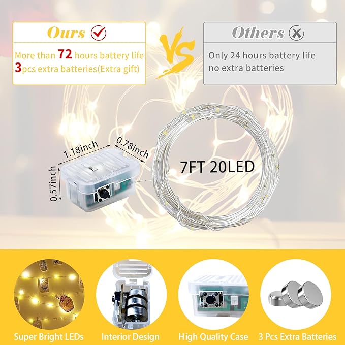 12 Pack Fairy Lights 7Ft 20 LED Twinkle String Lights 3 Modes Battery Operated Waterproof Firefly Starry for Mason Jar Party Wedding Christmas Valentines Day Table Centerpieces,Yellow