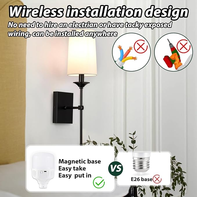 TERLEENART Rechargeable Battery Operated Wall Sconces Set of 2,Easy to Install Cordless Wall Lamps with Bulbs and Remote, Dimmable Black Wall Sconce for Living Room Decor