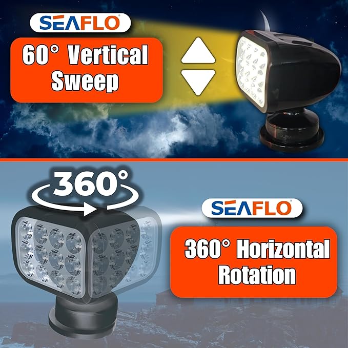 SEAFLO 360° Rotating Remote Control LED Searchlight, 10-30V, Auto-Reset, IP66 Waterproof, Marine Spotlight for Boats, Truck, Vehicles, CE & Rohs Certified (Wired Remote/Black//Warm Light 2700K)