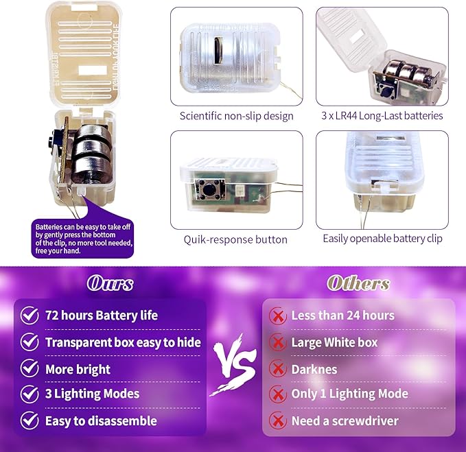ZGWJ 24 Pack Halloween Fairy Lights Battery Operated, 7ft 20 Mini LED Halloween Fairy String Lights Silver Wire 3 Modes Waterproof for DIY, Parties, Bedroom Decorations Orange& Purple