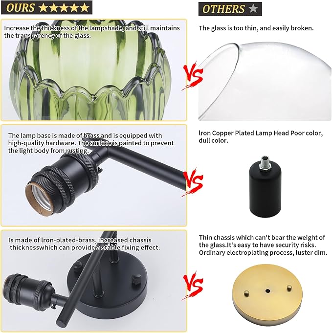 Bathroom Light Fixtures, 2-Light Black Vanity Wall Light Over Mirror with Green Tulip Glass Shade for Bedroom Living Room (Bulb Not Included)