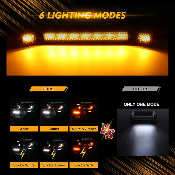 Auxbeam 20 Inch 420W LED Light Bar 2PCS 4 Inch 120W Light Pods, Amber White Strobe Off Road Fog Lights, 6 Modes Memory Reset Function Yellow Spot Flood Driving Work Ditch Lights for Truck Car ATV