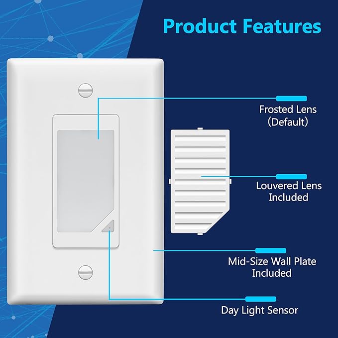 LIDER Full Face LED Decorator Guide Light with Automatic Daylight Sensor, Decorator Night Light, 120VAC/15A, LGL-FL-WWP, UL Listed, White, Wall Plate Included