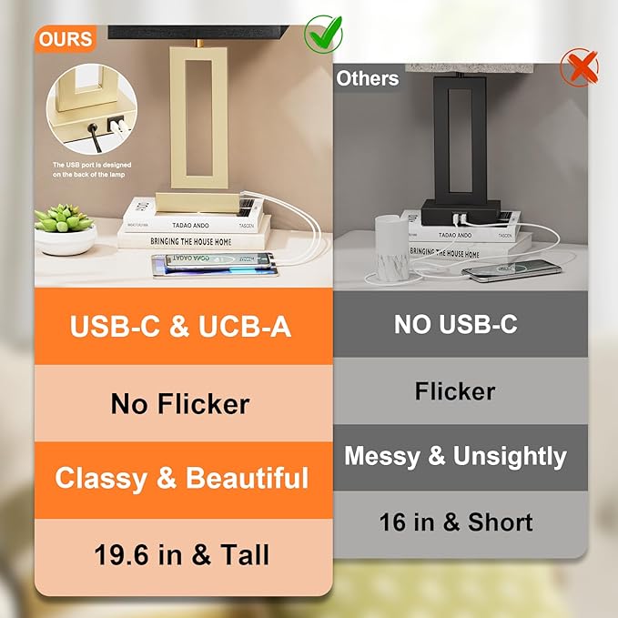 Seealle Nightstand Table Lamps for Bedrooms Set of 2 - Touch Bedside Lamp with USB C+A, 3 Way Dimmable Living Room Lamps for End Tables Set of 2(Black&Gold)