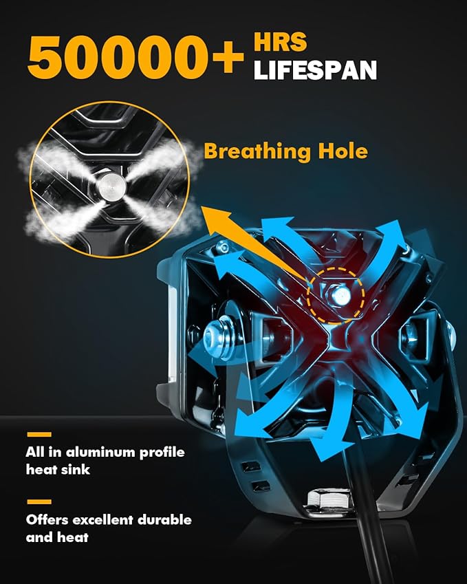 Auxbeam 4 Inch LED Pod Light, 92W V-MAX Series Square Offroad Driving with Amber DRL, 270° Spot Flood Combo Beam Side Shooter Cube Work Auxiliary Lights with Yellow Cover for Truck SUV ATV UTV