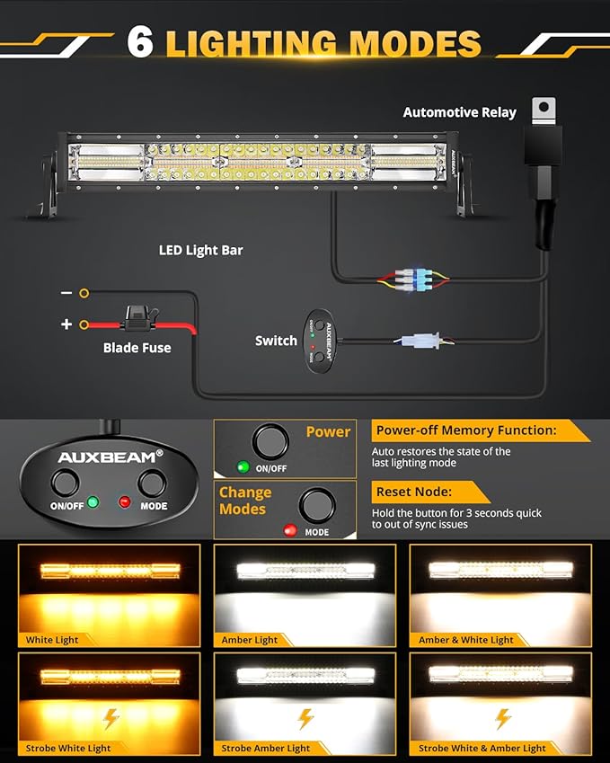 Auxbeam 22 Inch LED Light Bar, 120W 6 Modes Amber White Strobe Fog Lights, Yellow Spot Flood Memory Reset Function Offroad Driving Work Ditch Light for Truck Car ATV
