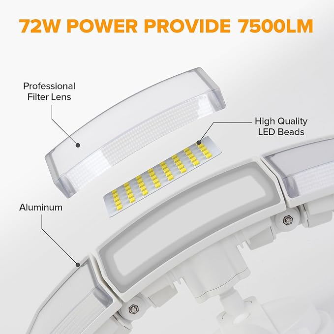 LUTEC 72W 7500LM LED Security Lights Motion Sensor Light Outdoor, 5000K Daylight, IP65 Waterproof, Dusk to Dawn, 3-Head Motion Detected Flood Light for Garage, Yard, Porch(White)