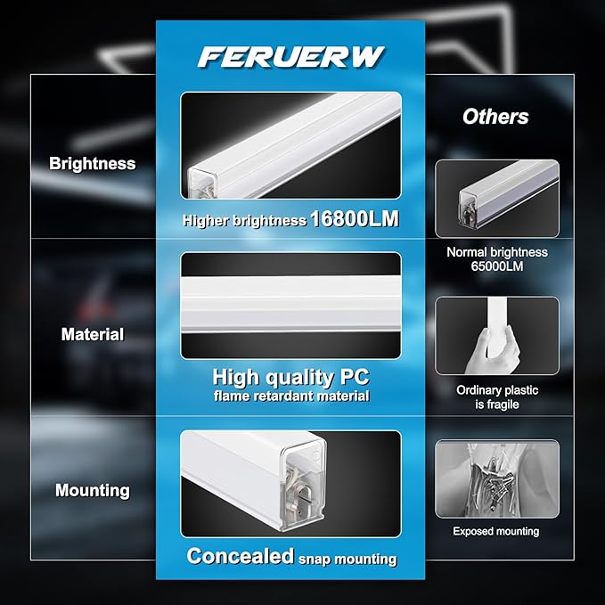 Hexagon Garage Lights 3 Level Dimmable, High Brightness 168W 5600 to 18480 Lumens 6500K Honeycomb Led Light 5 Grid for Garage, Auto Beauty Shop, Car Detailing Shop, Workshop