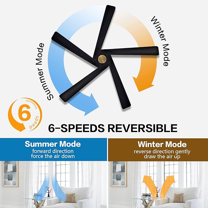 WINGBO 64 Inch DC Ceiling Fan without Lights, 5 Reversible Carved Solid Wood Blades, 6-Speed Noiseless DC Motor, Ceiling Fan No Light with Remote, Brass Finish with Black Blades, ETL Listed