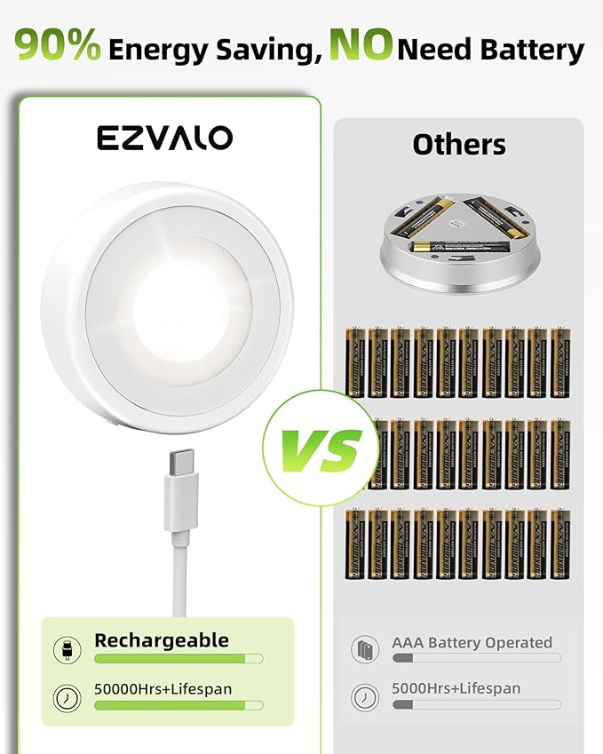 EZVALO LED Puck Lights, Rechargeable Sitck On Tap Lights, Wireless Closet Light, 3 Color Temps, Under Cabinet Lights, 2.5'' Mini Touch Light, Ideal for Kitchen,Closet,Pantry,Shelves,Camper(6 Pack)