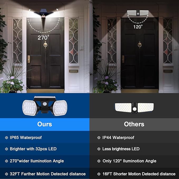 EMANER Motion Lights Solar Powered, Outdoor Solar Flood Lights, Stay On or Motion On/Off, Dusk to Dawn Security Solar Light, Landscape Spotlights for Garden Backyard Path, 8-Pack