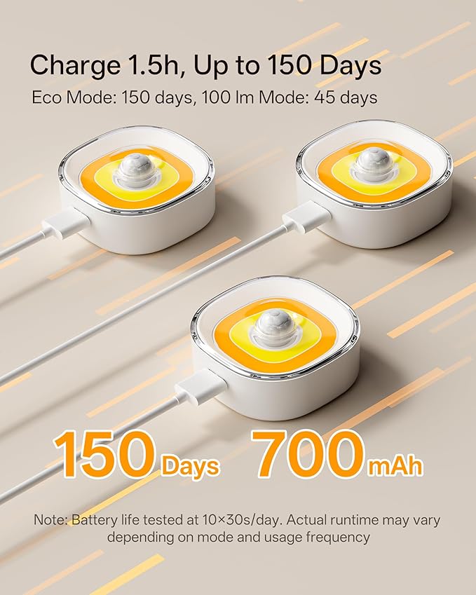 Homelist Motion Sensor Light Indoor, 4 Pack 100LM Rechargeable Puck Lights COB Light Source with Dual-Ring Design, Small Motion Sensor Night Light for Bedroom Bedside, Cabinets, Hallway, Stairs