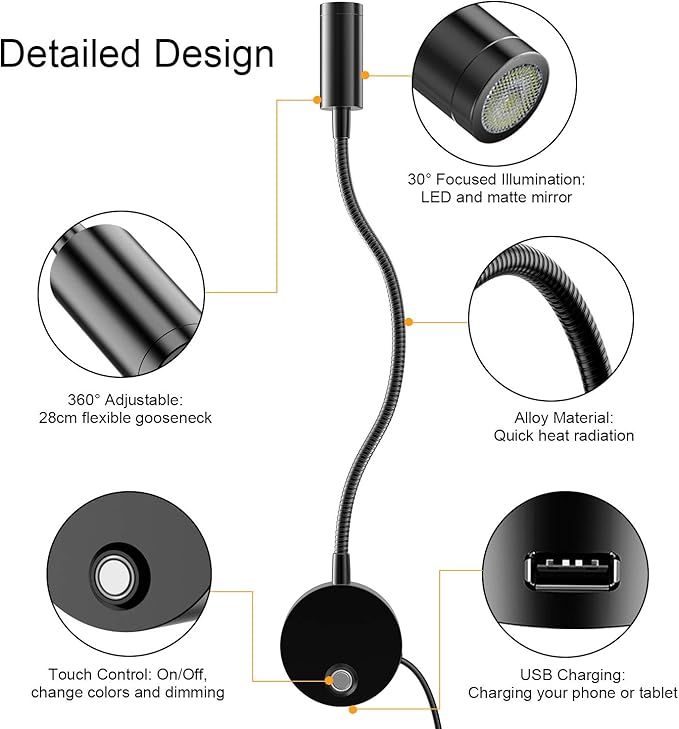 ERAY Plug-in LED Wall Mount Reading Light with 15" Flexible Gooseneck & USB Charging Port Dimmable Focused Bedside Reading Lights Black-1 Pack