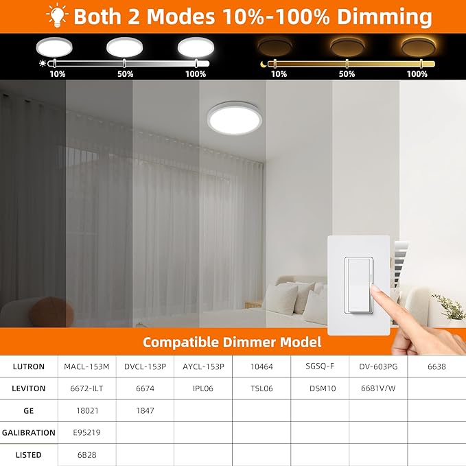 Hlite 12 Inch Flush Mount LED Ceiling Light with Night Light, 24W, 2400lm, Selectable 3000K/4000K/5000K, Flat Lights for Bedroom, Kitchen, White (1Pack)