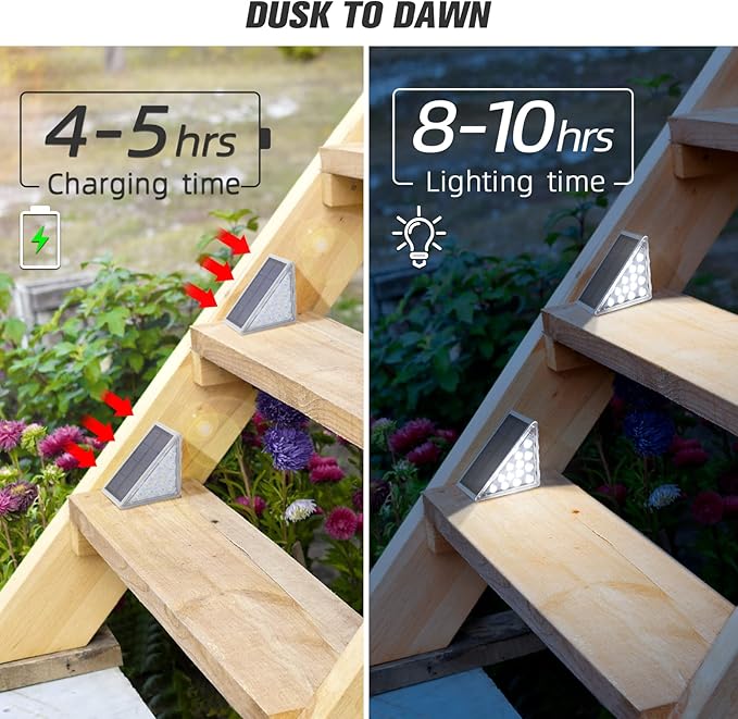 NIORSUN Solar Step Lights for Outside,16 Pack Cool White Stair Lights Outdoor Waterproof IP67 Auto On Off,Solar Light for Steps,Stair,Patio,Yard,Porch,Front Door,Sidewalk,Deck Decor