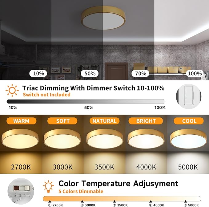 LED 12 in Round Flush Mount Ceiling Light Gold 24W 2700K-5000K,Thyristor Dimmable,Metal Gold Ceiling lamp and is Ideal for hallways,Kitchens,bedrooms, corridors,Children's Rooms 3 Pack