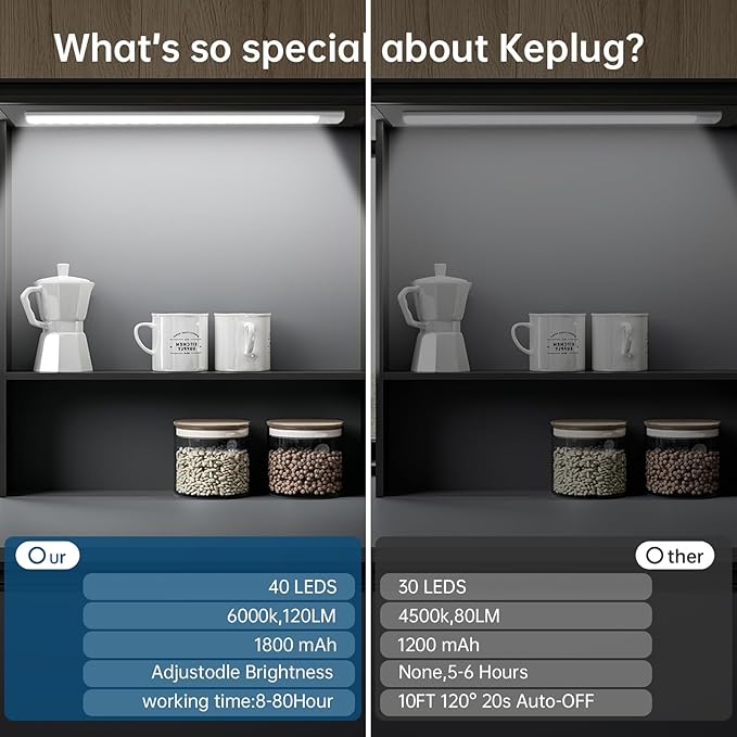 Under Cabinet Lights,40 LED Rechargeable Battery Operated Motion Sensor Light Indoor 2 Pack Magnetic Dimmable Closet Lights Wireless Under Counter Lights for Kitchen Stairs Hallway