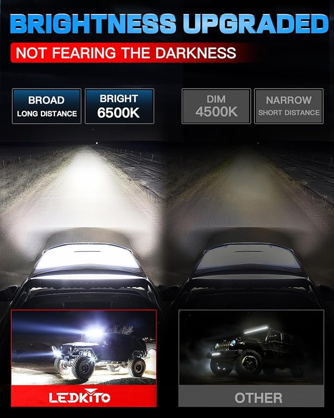 20 Inch LED Light Bar 280W 36000LM LED Off Road Driving Lights Spot Flood Combo with Rocker Switch 20AWG Wiring Harness Kit Work Fog Lamps for ATV UTV SUV Trucks Pickup Tractor Golf 4x4 Boat