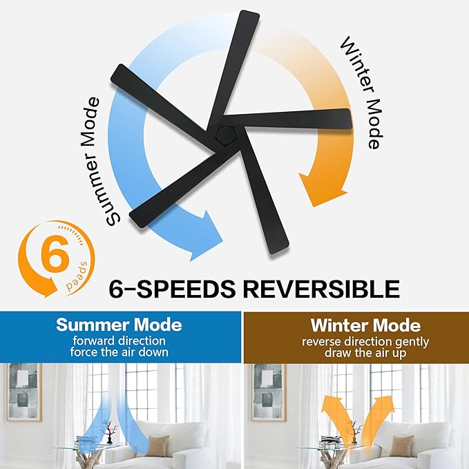WINGBO 54 Inch DC Ceiling Fan without Lights, 5 Reversible Carved Solid Wood Blades, 6-Speed Noiseless DC Motor, Ceiling Fan No Light with Remote, Indoor Ceiling Fans in Matte Black Finish, ETL Listed