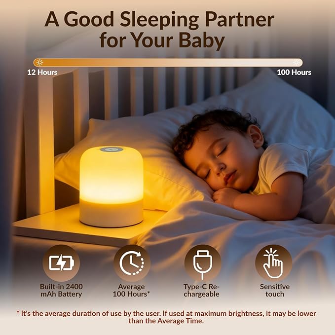Portable Baby Night Light, 2400mAh, 3 Color Egg Light for Nursery, Rechargeable Small LED Lamp, Dimmable Touch Night Light,for Toddler,Kids,Adults